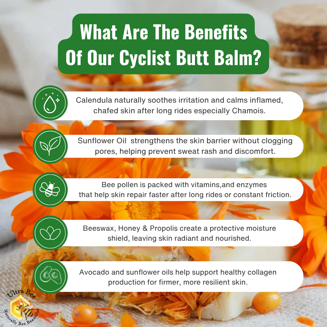 100% Natural Anti Chafe Balm with Honey 100ml (Great for cyclists and more) - Image 4