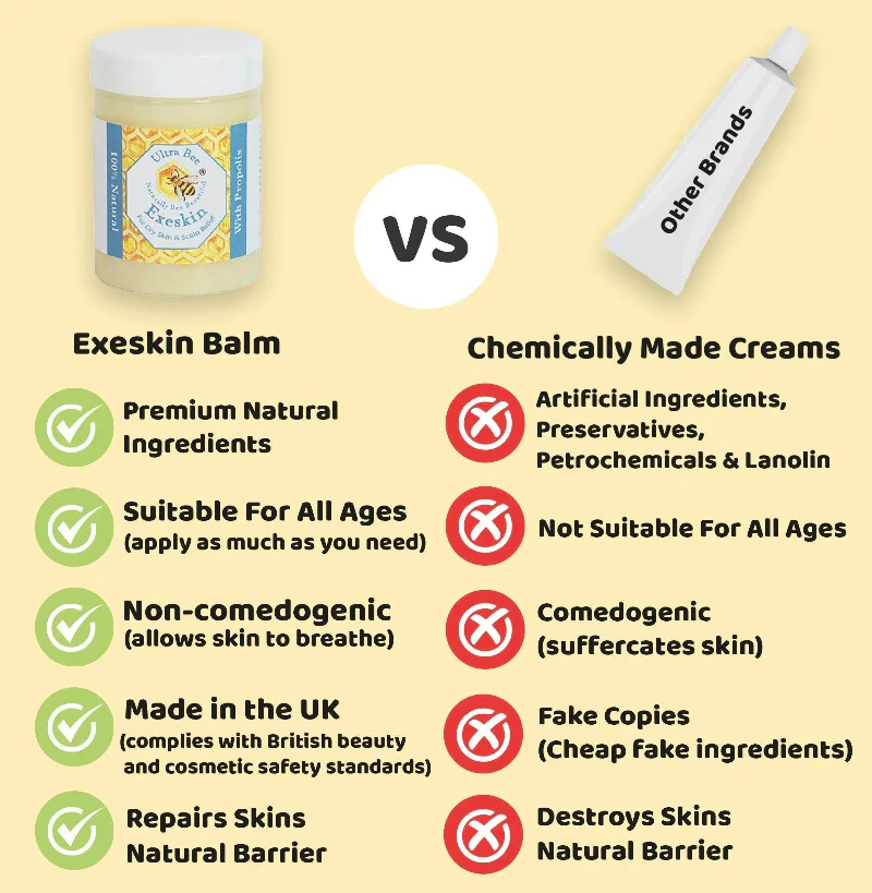 100% Natural Exeskin Balm - Dry Skin & Scalp - Image 5