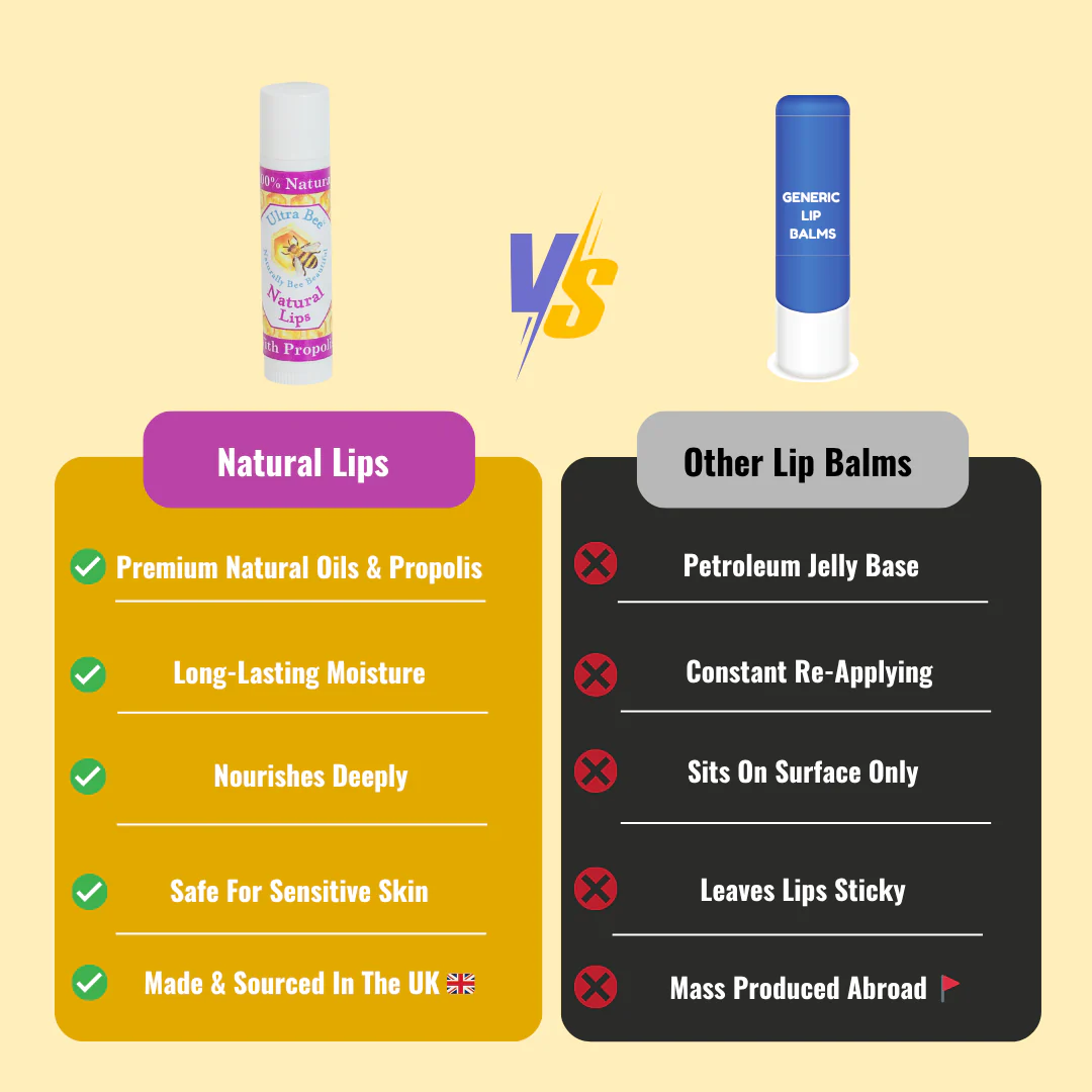 100% Natural Lip Balm Honey, Propolis 4.3g - Image 5