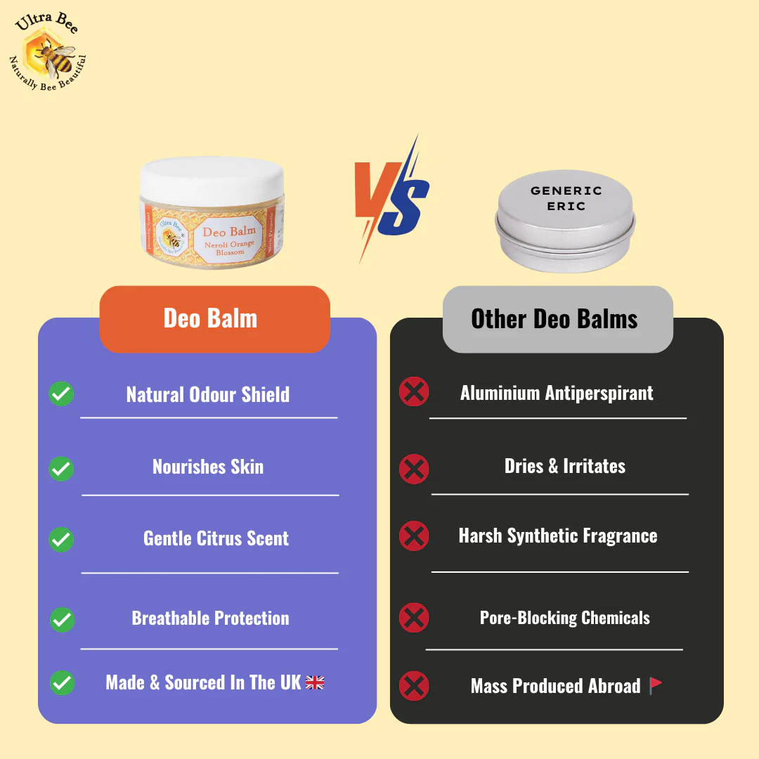 100% Natural  Deodorant Balm Neroli Blossom 100ml - Image 5