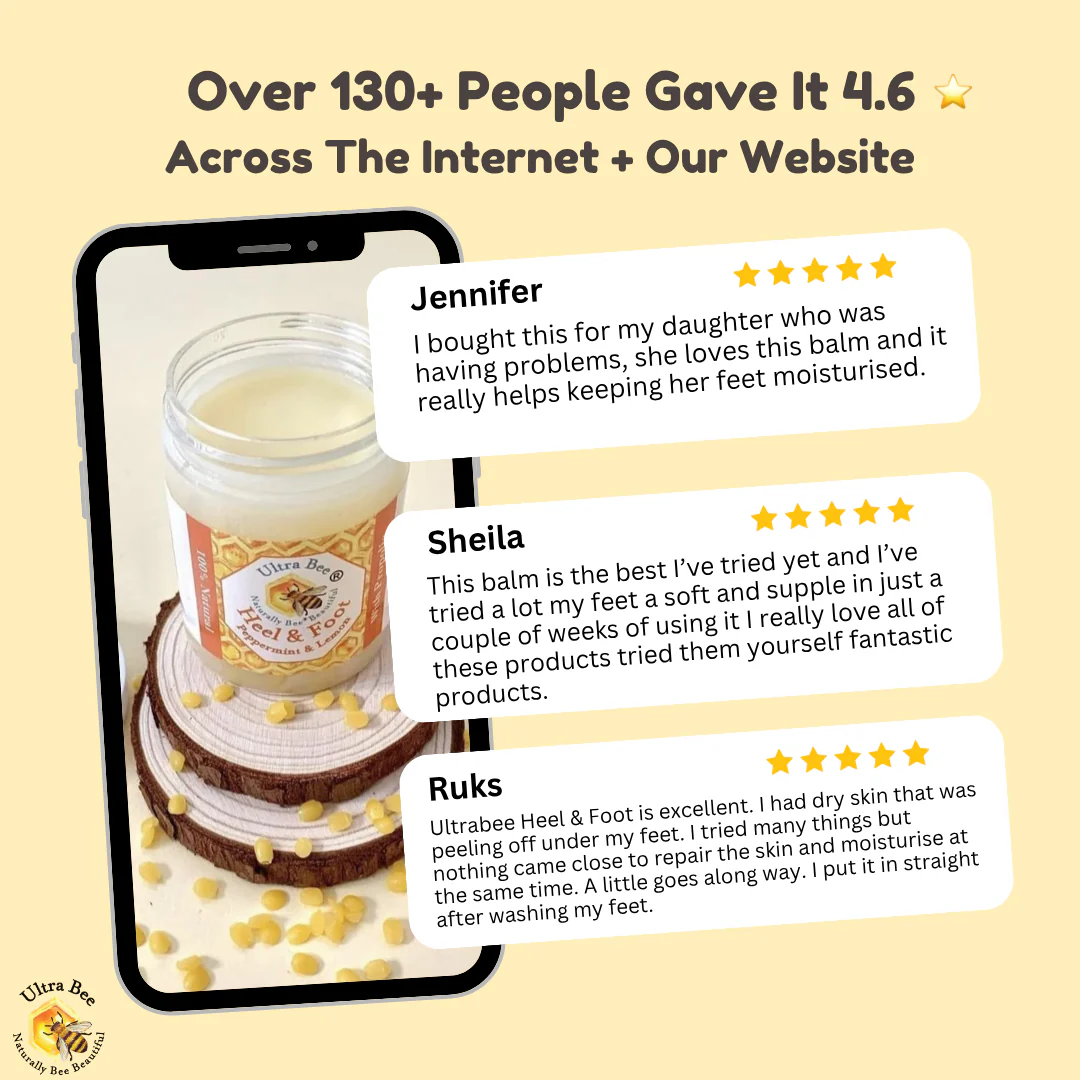 100% Natural Heel & Foot Balm Honey & Peppermint 100ml - Image 3