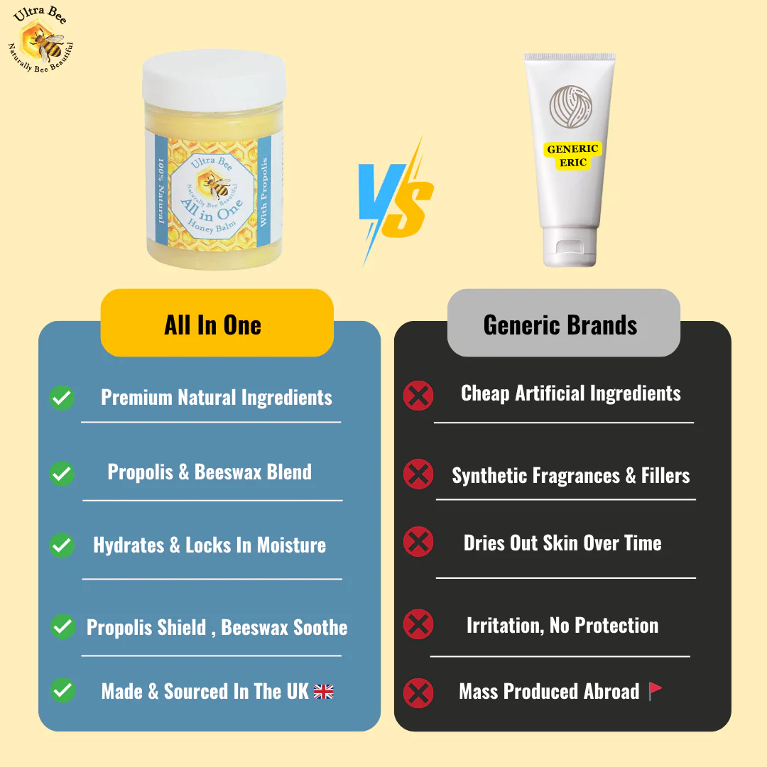 100% Natural  All in One Honey Balm Multi functional Moisturiser - Image 5