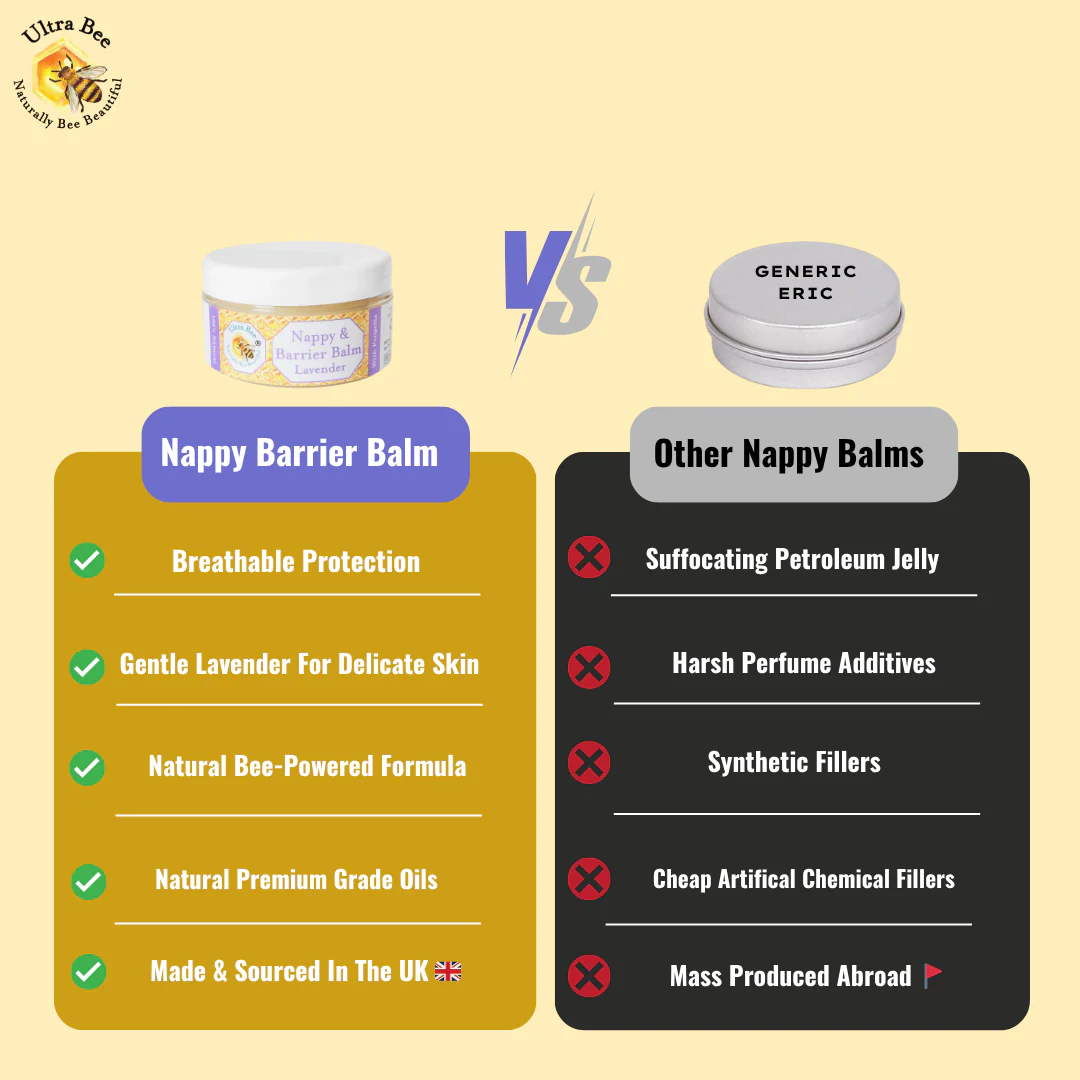 100% Natural Nappy & Barrier Balm Lavender 100ml - Image 4