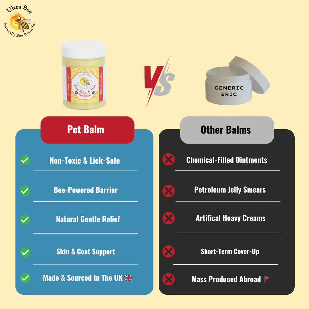 100% Natural Pet Dry Skin & Itch Balm (Non Toxic) 100ml - Image 5